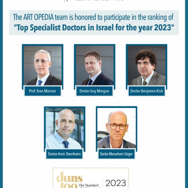 The team of our Orthopedic Clinic ART OPEDIA is honored